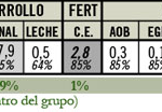 culminante-DEP-casamu