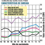 imagen2-evolucion-genetica-casamu